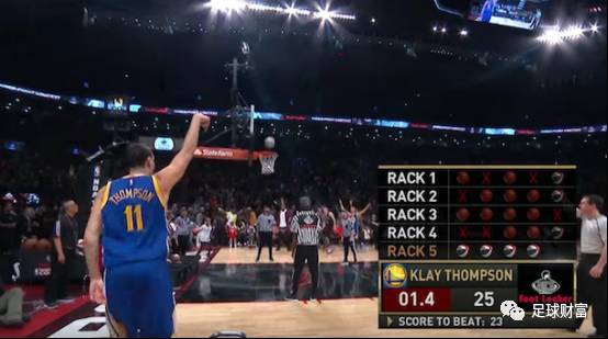 有反馈循环 有反馈循环